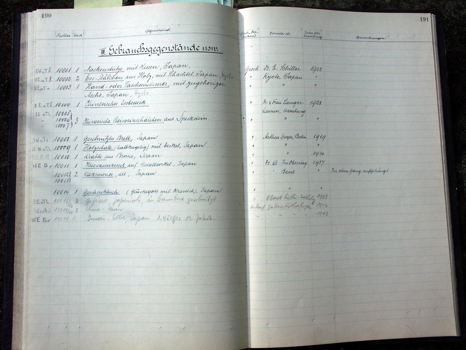 bu-10001_bis_19-0 katalog band02 gebrauchsgegenstände